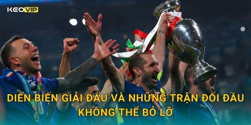 Diễn biến giải đấu và những trận đối đầu không thể bỏ lỡ